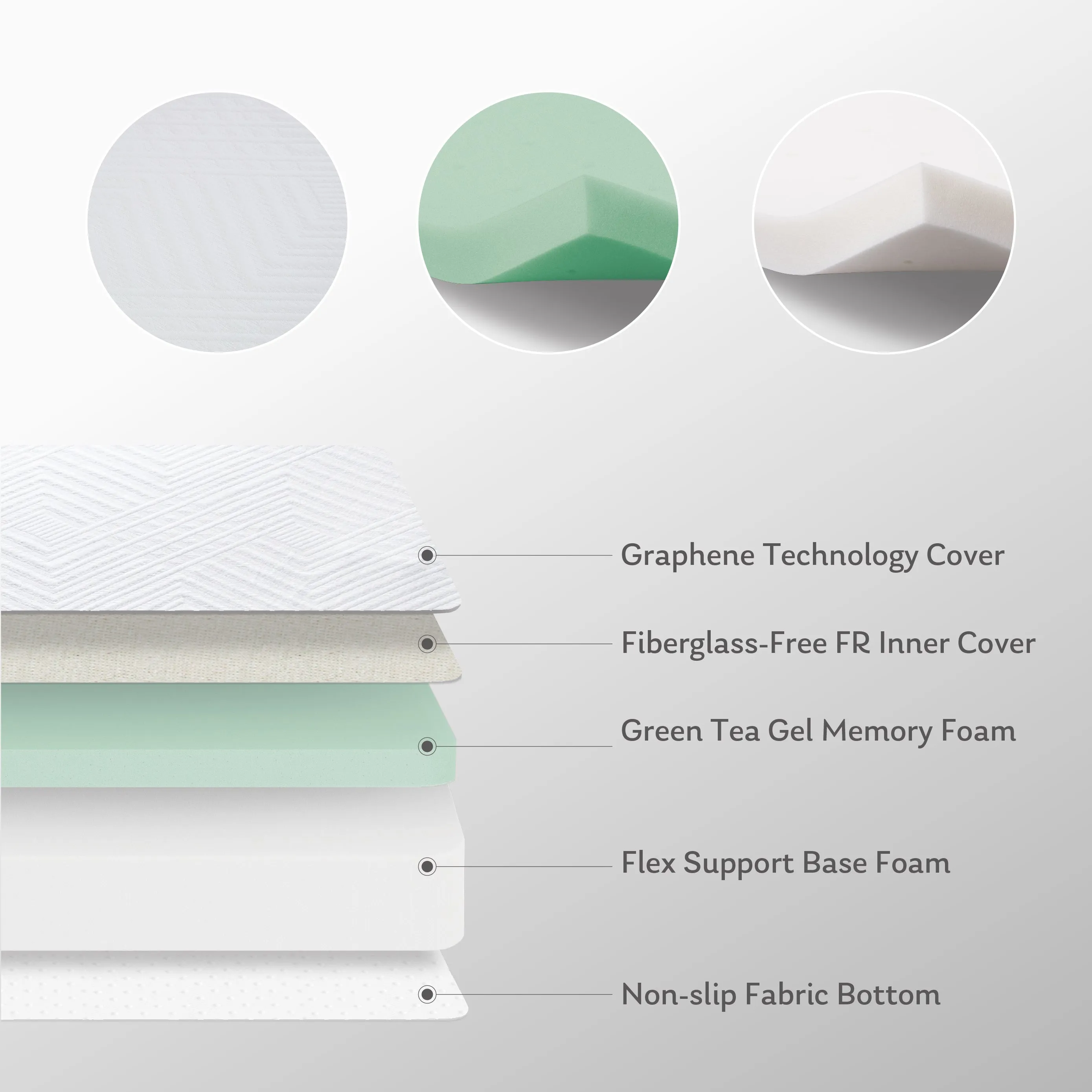 10" Memory Foam Mattress for a Cool Sleep Green Tea Infused  CertiPUR-US Certified Made in USA - Queen