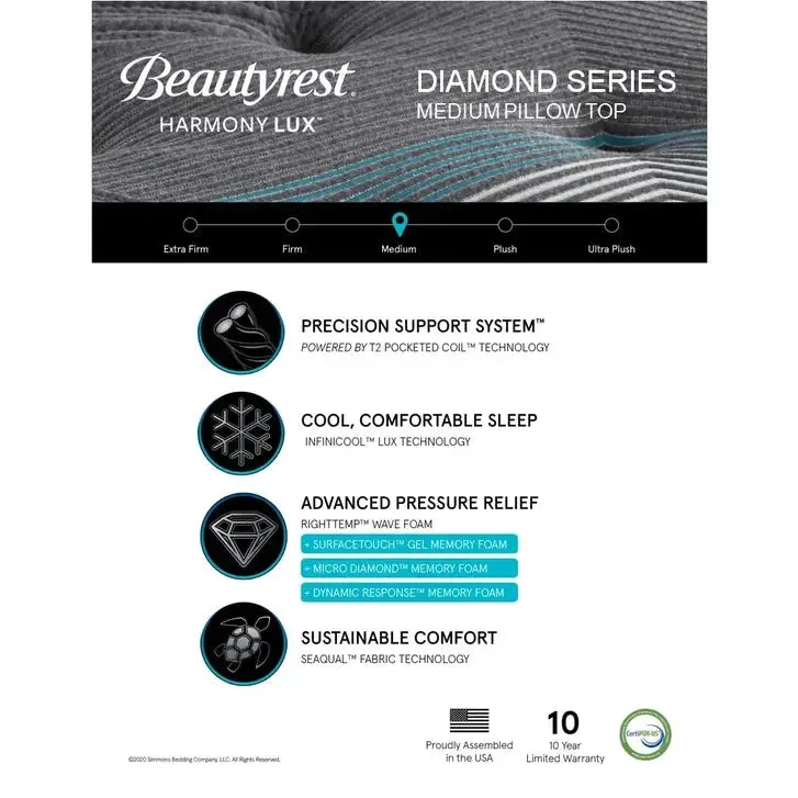 Beautyrest Harmony Lux Diamond Medium Pillow Top 17.25 Inch Mattress